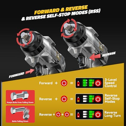 Cerycose Cordless Impact Wrench 1/2 inch Compatible with DeWalt 20V Battery: 1700FT-LBS High Torque Impact Wrench with 6 Sockets & Case - Brushless Electric Impact Gun LED Work Light, Bare Tool - size: 1/2inch, style: Fit for DeWalt（include 6 Sockets）