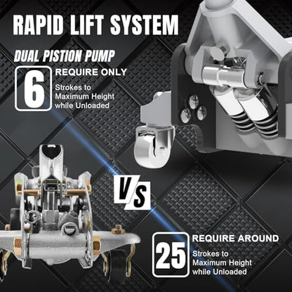 Big RED Floor Jack 2.5 Ton (5,000 lb) Capacity,Aluminum and Steel Hydraulic Low Profile Car Jack with Dual Piston Quick Lift Pump,Lightweight Racing Floor Jack for Vehicle,Red - size: 2.5 Ton (5,000 lb), style: Aluminum and Steel Floor Jack