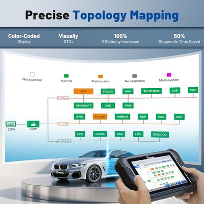Bidirectional Scan Tool VDIAGTOOL VD80 BT, 8" Topology Mapping OBD2 Scanner for Car, 2026 Wireless Full System Diagnostic Tool with 41+ Resets, ECU Coding, FCA AutoAuth, CAN FD/DoIP, 3 Years Update