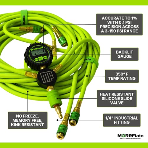 TenSix 12V 150 PSI Portable Dual Cylinder Air Compressor 10.6 CFM + Quad 4 Tire Inflation & Deflation Hose Kit - Fits Up to 125" Wheelbase Digital Gauge - Complete Offroad Air Up & Down System - size: 10.6 CFM Compressor with 125 Inch Hose Kit