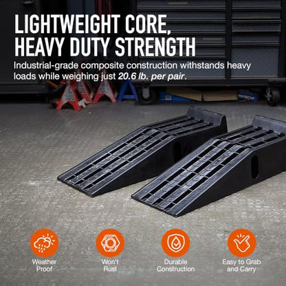Ironton Car Ramps 12000 Lb GVW Set of 2, High-Impact Poly Vehicle Ramps 6000 Lb Each, 35.5 in. L x 12 in. W x 8.5 in. H, Non-Skid Tread and Rubber Feet, for Cars, SUVs, Trucks and Vans