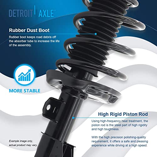 Detroit Axle - Front Struts w/Coil Springs Rear Shock Absorbers Replacement for 2011-2016 Buick LaCrosse FWD 2.4L - size: 4AQ47278/Shock Kit