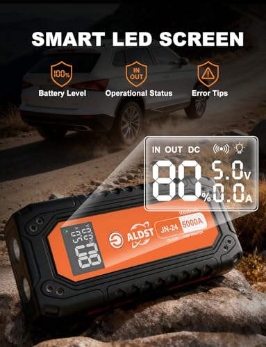 Jump Starter 5000A 10000mAh, 12V Battery Pack for 9.0L Gas 8.0L Diesel | Battery Jumper Starter Portable, PD45W Fast Charging Power Bank, LED Display Flashlight for Cars Trucks RVs