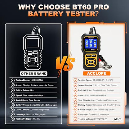 BT60 PRO Car Battery Tester 6V/12V/24V, 2–120Ah, 100–3000 CCA, AGM/Gel/Lithium, Alternator & Starter/Charging System Analyzer, QR Cloud Report (No App), Digital Analyzer - color: Black-Yellow