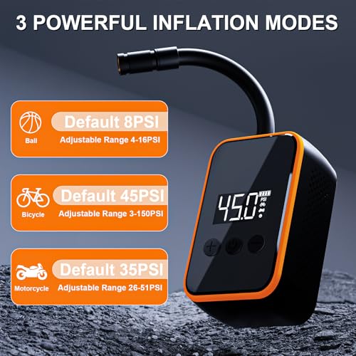 Mini Bike Tire Pump,20s Fast Inflation 150PSI Electric Bicycle Pump with Pressure Gauge,Portable Tire Inflator Bike Air Pump with Presta and Schrader Valve for Balls,Motorcycle Road and Mountain Bike