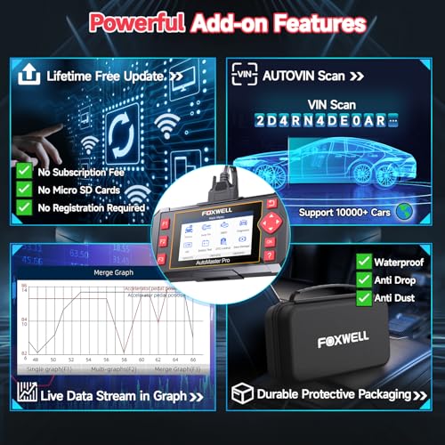 FOXWELL OBD2 Scanner Diagnostic Tool NT604, ABS/SRS/Transmission/Check Engine Code Reader for Cars and Trucks, 2026 diagnostic scanner for all vehicles, EN/ES Ver., Lifetime Update, Live Data, AutoVIN | Car Scanner with Live Data, Lifetime Free Updates, o