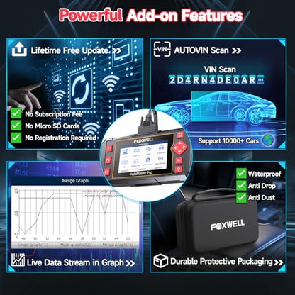 FOXWELL OBD2 Scanner Diagnostic Tool NT604, ABS/SRS/Transmission/Check Engine Code Reader for Cars and Trucks, 2026 diagnostic scanner for all vehicles, EN/ES Ver., Lifetime Update, Live Data, AutoVIN | Car Scanner with Live Data, Lifetime Free Updates, o