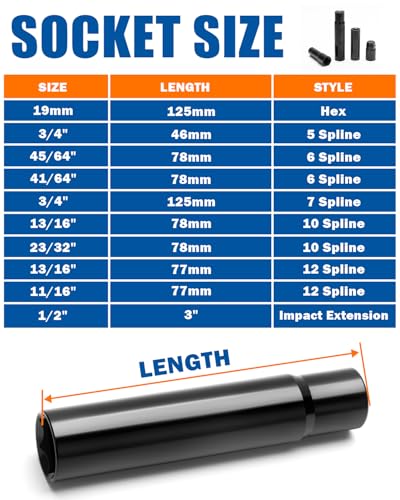 Dynofit Spline Lug Nuts Socket Set (10Pcs) with 1/2" Drive Impact Square End for Spline & Hex Wheel Lock Removal - Fits 5,6,7,10,12 Point Tuner Lug Nuts