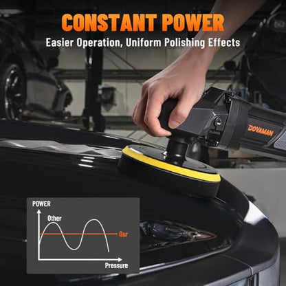 PLS03A Buffer Polisher Kit for Car, 12.5 Amp 6 Inch/7 Inch Rotary Car Polisher Waxer, 6 Variable Speed 1000-3000rpm, Detachable Handle, Car Polishing Machine for Car Detailing, Polishing and Waxing