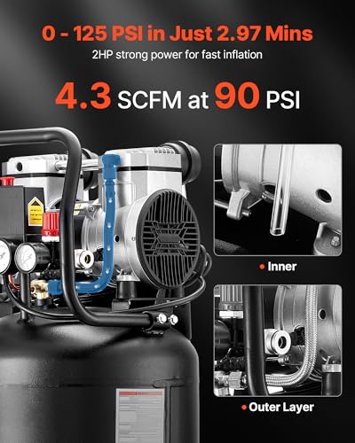 VEVOR 14-Gallon Air Compressor, 2HP 4.3 SCFM at 90PSI, Max 125PSI Pressure Oil-Free Air Compressor Tank, Portable on Wheels for Auto Repair, Tire Inflation, Spray Painting, Woodwork Nailing, 120V - size: 14-Gallon