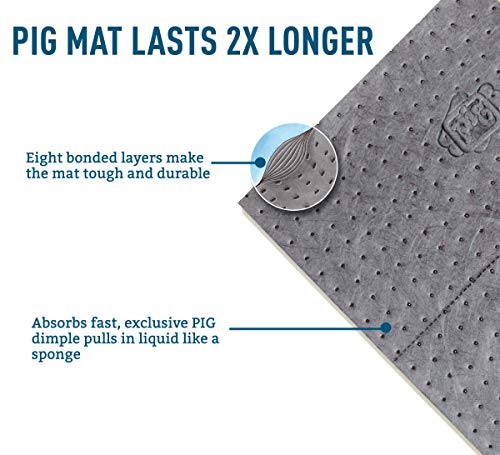 PIG Absorbent Mat Roll | 30" W x 150' L | Lightweight Mat Roll | Absorbs up to 20.1 Gallons per Roll | MAT137