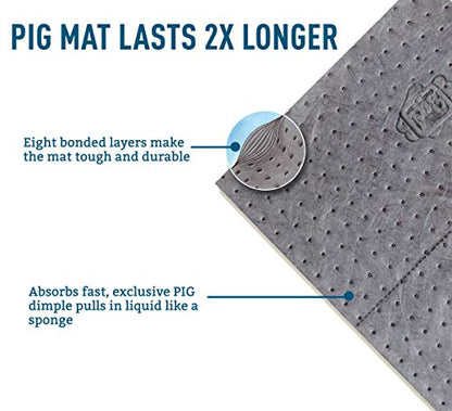 PIG Absorbent Mat Roll | 30" W x 150' L | Lightweight Mat Roll | Absorbs up to 20.1 Gallons per Roll | MAT137