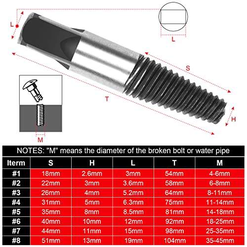 Broken Water Pipe Extractor 8pcs, Broken Water Pipe Screw Extractor | for Removing Stripped Screws and Broken Bolts, Damaged Screw Broken Bolt Water Pipe Remover Set