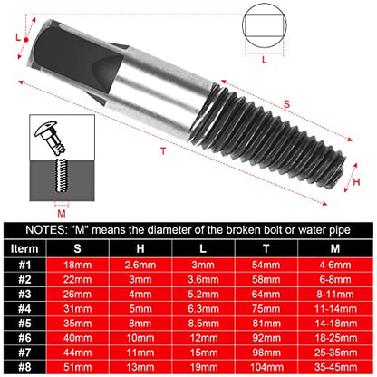 Broken Water Pipe Extractor 8pcs, Broken Water Pipe Screw Extractor | for Removing Stripped Screws and Broken Bolts, Damaged Screw Broken Bolt Water Pipe Remover Set