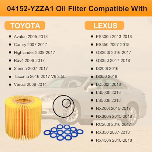 64mm Oil Filter Wrench with 04152-yzza1 Oil Filter Change Kit for Toyota Tacoma, Camry, RAV4, Highlander, Sienna,Tundra. Fits 2.5-5.7L Engines, Filter Removal Tool Set with Oil Drain Plug & Gasket
