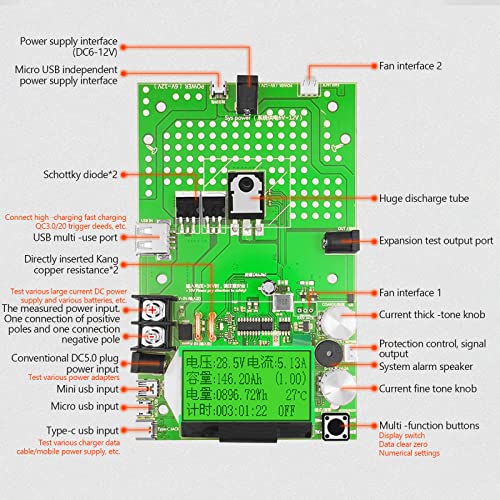 MakerHawk Electronic Load Tester - USB Load Tester 150W 200V 20A Resistor Adjustable Constant Current Battery Capacity Tester Module Intelligent Dischar