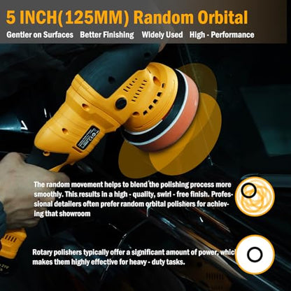 AUTIWOZ Cordless Car Buffer Polisher, 2x2000mAh 21V Batteries 5 Inch Random Orbital Polisher for Car Detailing, Waxing, Polishing, Scratch Removing, 6 Variable Speed Car Buffer Polishing Kit