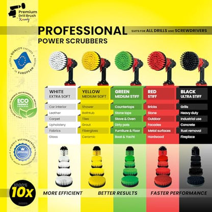 Premium Drill Brush Professional– 2in1 for Drill & Angle Grinder Medium-Soft 4 in Yellow | Scratch-Free Cleaning Brush for Tile, Grout, Bathtub, Shower, Fibreglass and Ceramic Surfaces - color: Yellow