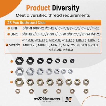 maXpeedingrods 61Pcs Thread Restorer Kit, Rethread Repair Tool, UNC UNF & Metric Thread Chaser Set with Thread Pitch Gauge
