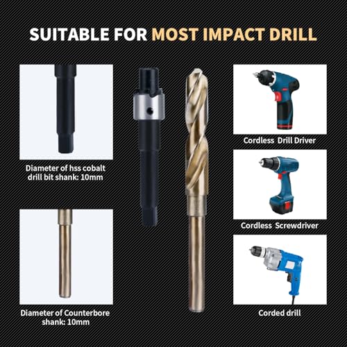 M14X1.5 Thread Repair Kit with Insert HSS Drill, Tap, Counterbore, Installation Driver,Tap Guides, Metric, 10PCS Stainless Steel Insert M14X1.5X 9.4MM