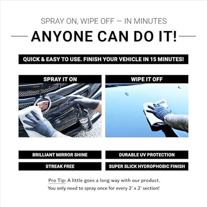 CAR GUYS Hybrid Spray Wax 1 Gallon Refill | Advanced Car Wax | Long Lasting and Easy To Use | Safe on All Surfaces | 1 Gallon (Sprayer Not Included) - size: Spray Wax – 1 Gallon Refill