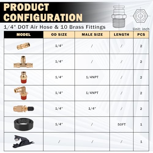 CheeMuii 50FT 1/4 DOT Air Line with 10 Pcs Brass Fittings Kit for Air Bags Suspension - size: 1/4Inch-13Pcs