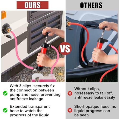 RV Antifreeze Siphon Hand Pump Kit, Liquid Transfer Pump with Two 1 Metre Clear PVC Hoses for Petrol, Oil and Fluids, Fuel Siphon Pumps with 2 Clamps, Camper, Boat Winterization Accessories