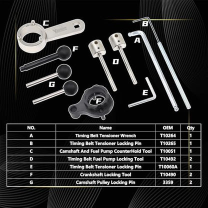Camshaft Timing Belt Tool Kit, T10264 T10265 T10060A 3359 T10051 T10490 | Compatible with VW Audi Tiguan SEAT Skoda Passat Golf 1.4 1.6 2.0 TDI Diesel Engine, with Carrying Case & Gloves - size: Model A (New)