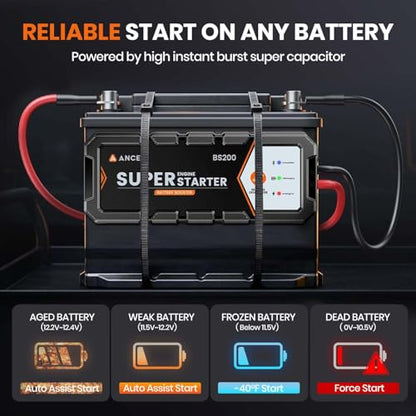 ANCEL BS200 Super Starter, Permanently Connected Jump Starter with Super Capacitor & Battery Protection System, Health Monitoring, 700A Start Assist for 3.0L Vehicles, -40°F to 176°F - color: Brilliant Black