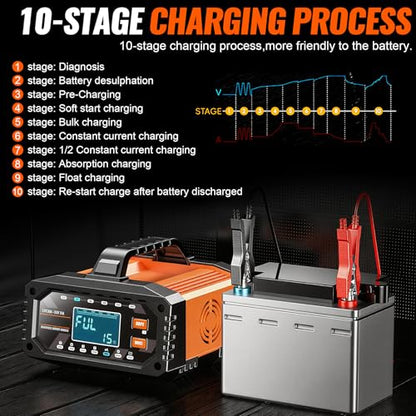 Car Battery Charger 20A 12V/24V Adjustable Current 0.5A-20A LiFePO4 Lead Acid Fully Automatic Battery Maintainer, Smart Trickle Charger with Pulse Repair, Winter Mode, for AGM Gel Deep Cycle Batteries