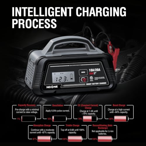 NOONE 10A/20A Smart Battery Charger - 12V/24V Fully Automatic Maintainer | with 50A Engine Start, Winter Mode, and Auto Repair - Car Trickle Charger for AGM, Gel, Deep Cycle & LiFePO4 Batteries