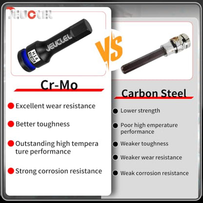14mm Hex Impact Bit Socket, H14 1/2" Drive Allen Socket, Cr-Mo | 3-Inch, Lengthen Hex Screwdriver Adapter for Electric Ratchet Wrenches Fastening Screws, Socket Wrench, Head Drill - size: 1PC | H14 14MM