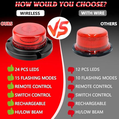 Remote Control Red Beacon Light, Rechargeable Wireless Red Flashing Lights with Magnetic, High Low Brightness, 15 Modes Mini Emergency Warning Safety Light for Snowplow Tow Work Trucks Tractor - color: Red