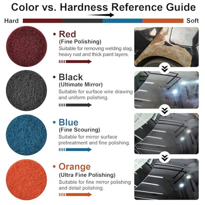 GOH DODD 38 Pieces 3 Inch Buffing Polishing Pads, Car Foam Drill Polishing Pad Kit Sponge Pads Buffer Polisher Kit Headlight Restoration Kit with Wool Pads for Car Polishing, Waxing and Cleaning - color: 3 Inch 38 Pieces