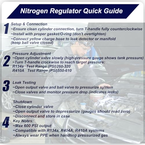 53010 Automotive/HVAC Pressure Tester Kit, Nitrogen Pressure Testing Tools | Includes 53001 nitrogen pressure regulator, leak testing adapter 53042, charging hose, r134a adapter, r410a adapter