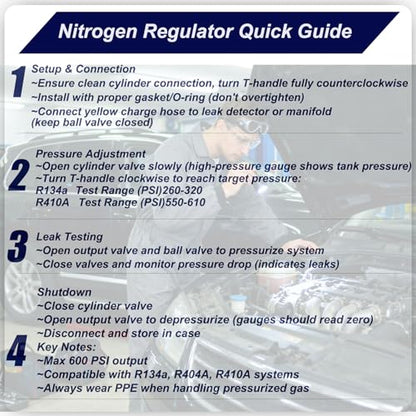 53010 Automotive/HVAC Pressure Tester Kit, Nitrogen Pressure Testing Tools | Includes 53001 nitrogen pressure regulator, leak testing adapter 53042, charging hose, r134a adapter, r410a adapter
