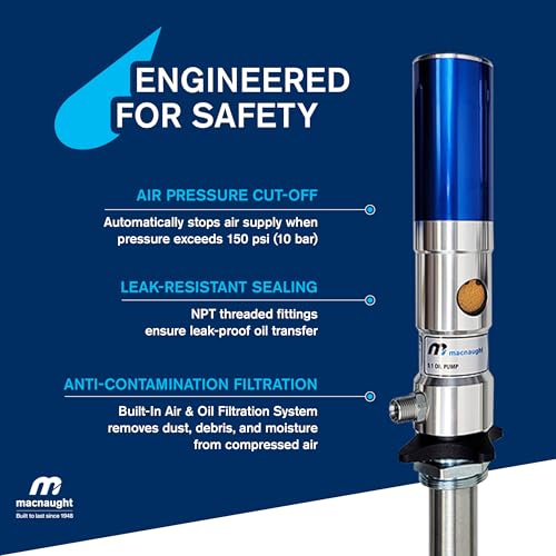 Macnaught M3 Series 5:1 Oil Transfer Pump. Air Operated Pneumatic 4GPM for 16 Gallon containers. Oils up to SAE 140W. Waste Oil, Coolant and ATF Compatible (NOT for Gasoline or Diesel)