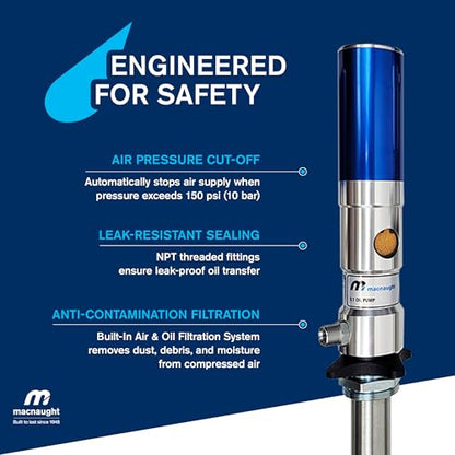 Macnaught M3 Series 5:1 Oil Transfer Pump. Air Operated Pneumatic 4GPM for 16 Gallon containers. Oils up to SAE 140W. Waste Oil, Coolant and ATF Compatible (NOT for Gasoline or Diesel)