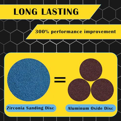 75Pcs 3 inch Quick Change Disc Set, Zirconia Roll Lock Sanding Disc with 1/4" Holder Compatible with Die Grinder Surface Prep Strip Polish Finish Burr Rust Paint Removal - style: 3" Zirconia Sanding Disc
