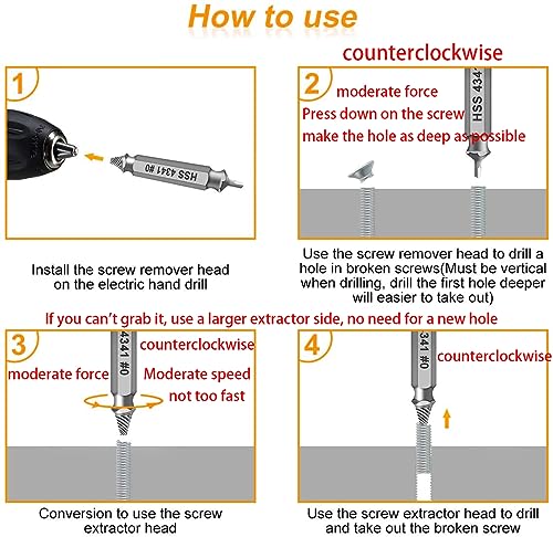 Gifts for Men,Damaged Screw Extractor Set,Christmas Stocking Stuffers for Adults Men Him,Mens Gifts for Dad,Husband,Stripped Screws Bolt Drill Bit Tools for Easy Removal of Rusty Broken Screw