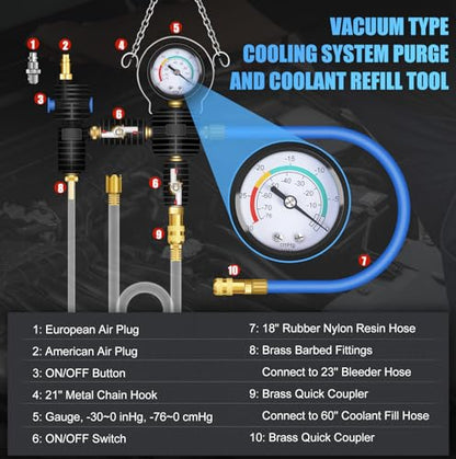 JIFETOR Radiator Coolant Pressure Tester Vacuum Refill Tool Kit, 28PCS Automotive Cooling System Leak Test and Pneumatic Purge Fill Set with Testing Adapter Caps Universal for Airlift Car Auto Truck - color: Blue Case