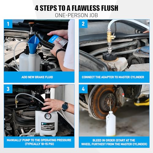 SMOTIVEPRO Manual Brake Bleeder Kit, 3L One Man Brake Bleeding Kit | 45mm Adapter for Most European Brake Master Cylinder Reservoirs, Professional Brake Fluid Bleeding - size: 45mm Adapter for BMW/Audi/VW/Mercedes