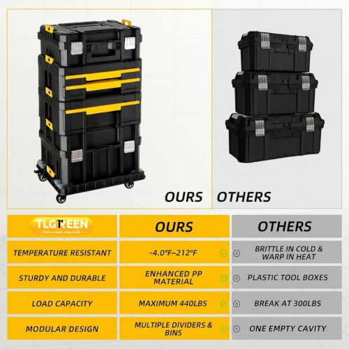 TLGREEN 4-Tier Stackable Rolling Tool Box with Cantilever Tray | Tool Storage System with 180-Degree Cantilever Tray; Faster Access to Frequently Used Accessories And Small Parts