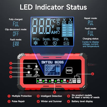 DATOUBOSS Battery Charger 15-Amp 12V/24V Smart Car Battery Charger, Trickle Charger & Maintainer with Pulse Repair, for Lead-Acid AGM LiFePO4 Lithium Batteries, for Car Truck Boat (12V 15A/24V 8A)
