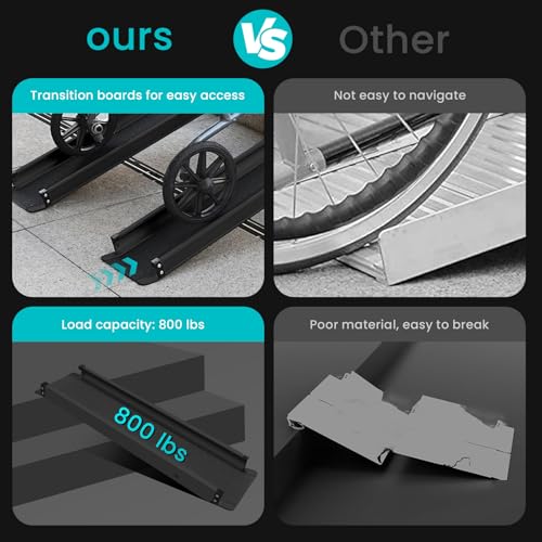 Wheelchair ramp 5FT, Lightweight, Retractable and Portable, can be Used for Wheelchair ramps, Comes with a Handbag-Black - size: 5FT