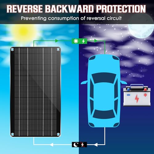10W 12V Solar Car Battery Charger Maintainer, Solar Panel Trickle Charger | Waterproof Solar Panel Portable Solar Trickle Charger with Cigarette Lighter Plug Alligator Clip for Car Motorcycle Boat RV