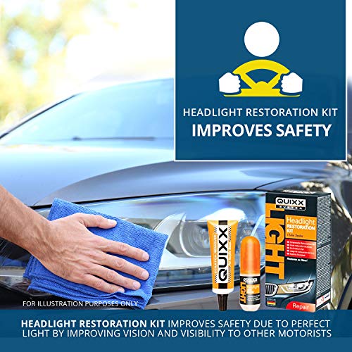 QUIXX QHRK1 Reliable Headlight Restoration Kit, Includes 50g Headlight Polish, 30ml Sealing, Sanding & Polishing Block, 12 Abrasive Papers and 4 Polish Cloths, Can Save a Vehicle from an MOT Failure, Increase Safety - style: Headlight Restoration Kits