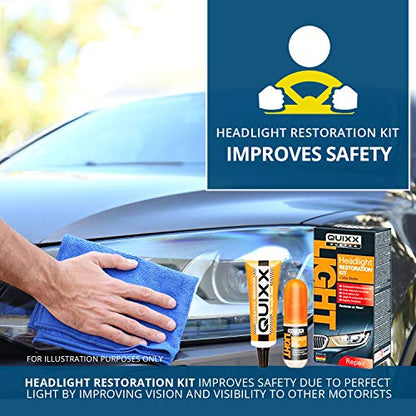 QUIXX QHRK1 Reliable Headlight Restoration Kit, Includes 50g Headlight Polish, 30ml Sealing, Sanding & Polishing Block, 12 Abrasive Papers and 4 Polish Cloths, Can Save a Vehicle from an MOT Failure, Increase Safety - style: Headlight Restoration Kits