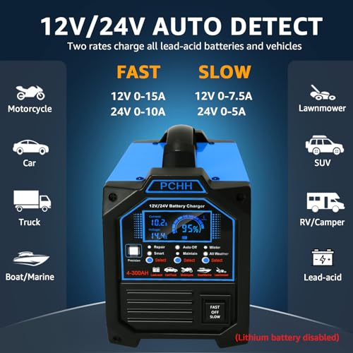 PCHH 12V 24V Car Battery Charger Heavy Duty, 0-15A Automatic Battery Maintainer, Smart Trickle Charger with Auto Shutoffs, Repair, Winter Mode, for Automotive Car Truck Motorcycle Lawn Mower Boat AGM