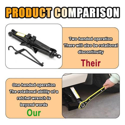 GLSOWEE Car Jack Ratchet Wrench, Universal 360 Swivel Lug Jack with Long Handle, Auto Labor-Saving Scissor Wrench for Small Car SUV